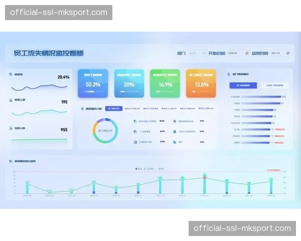 梅斯球迷团体制作数据可视化看板，展示球队转换表现